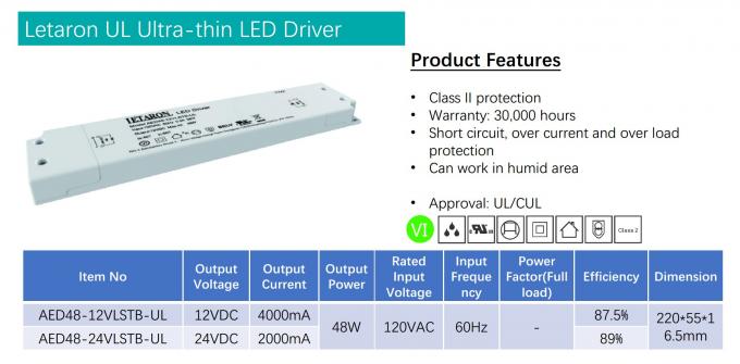 Conducteur Ultra-mince de 48W 12V Constant Voltage LED pour l'Amérique du Nord, conducteur de cv LED