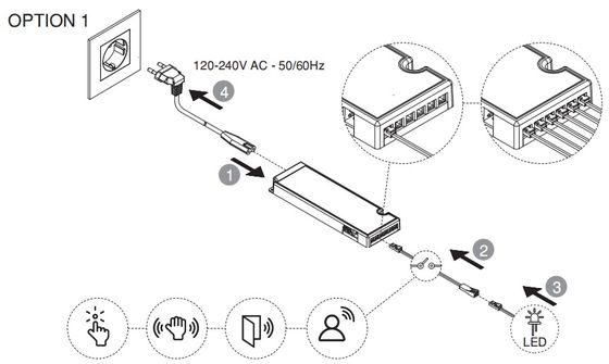 Driver LED d'armoire Global 100-240V, driver LED pour meubles letaron global, CE/ENEC/UKCA/SAA/UL