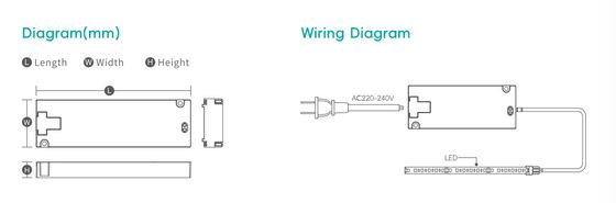 Flicker Free 220-240V alimentation électrique 12v Voltage constant conducteur LED pour les meubles d'armoires à miroirs