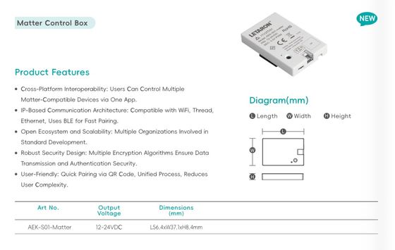Conducteur LED intelligent, tension constante, 100-277V, alimentation électrique, armoire, meubles, conducteur LED global, boîte de commande optionnelle LOT peut être atténuée et changer de couleur