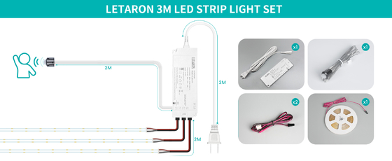 LETARON COB LED Strip Light 24V LED Tape Light, 480 pcs/M LED, Super Bright High Lumen 6000K Blanc 3m, Dimmable avec du ruban adhésif 3M, 30W UL Power Supply, Touche à la lumière pour la chambre, la maison, la cuisine DIY
